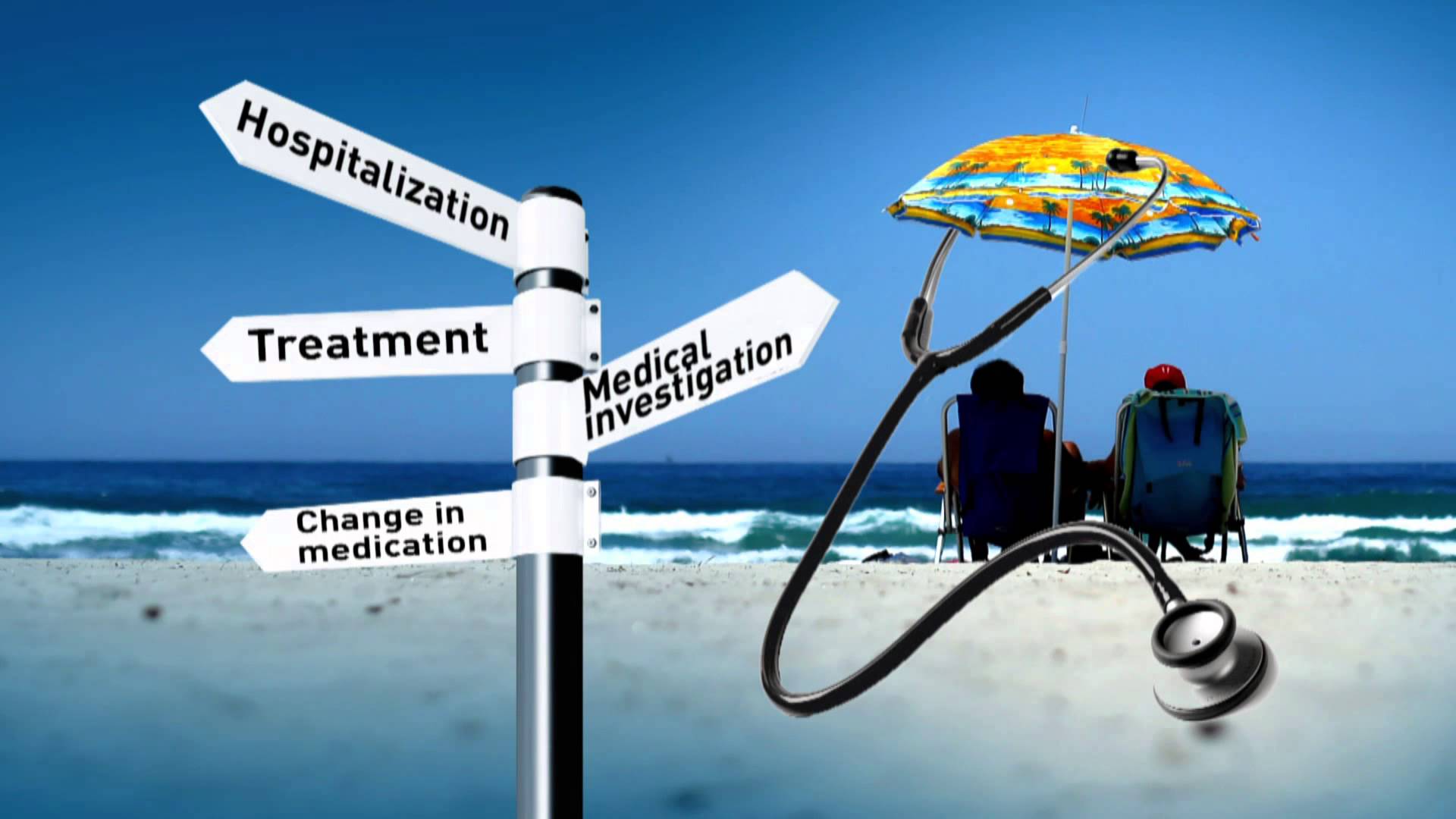 How can Travel medical insurance help you ?
